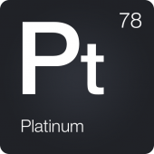 Periodic Table 2019 – Chemistry